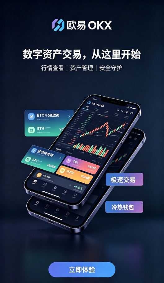 欧交易所APP官方网站安全科普